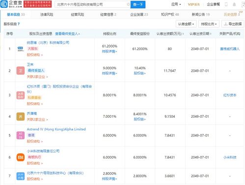 基礎軟件服務的價值與發展趨勢
